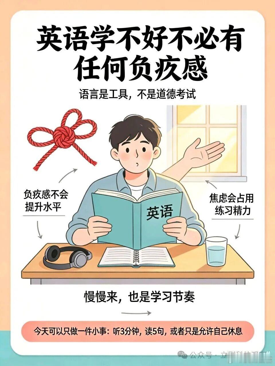 英语学不好不必有任何负疚感非常高兴降低英语权重的讨论，其实这样的讨论早就出现过很