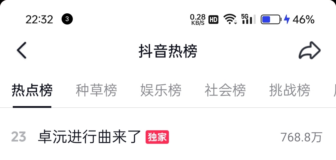 来建设，宝子们 ​​​