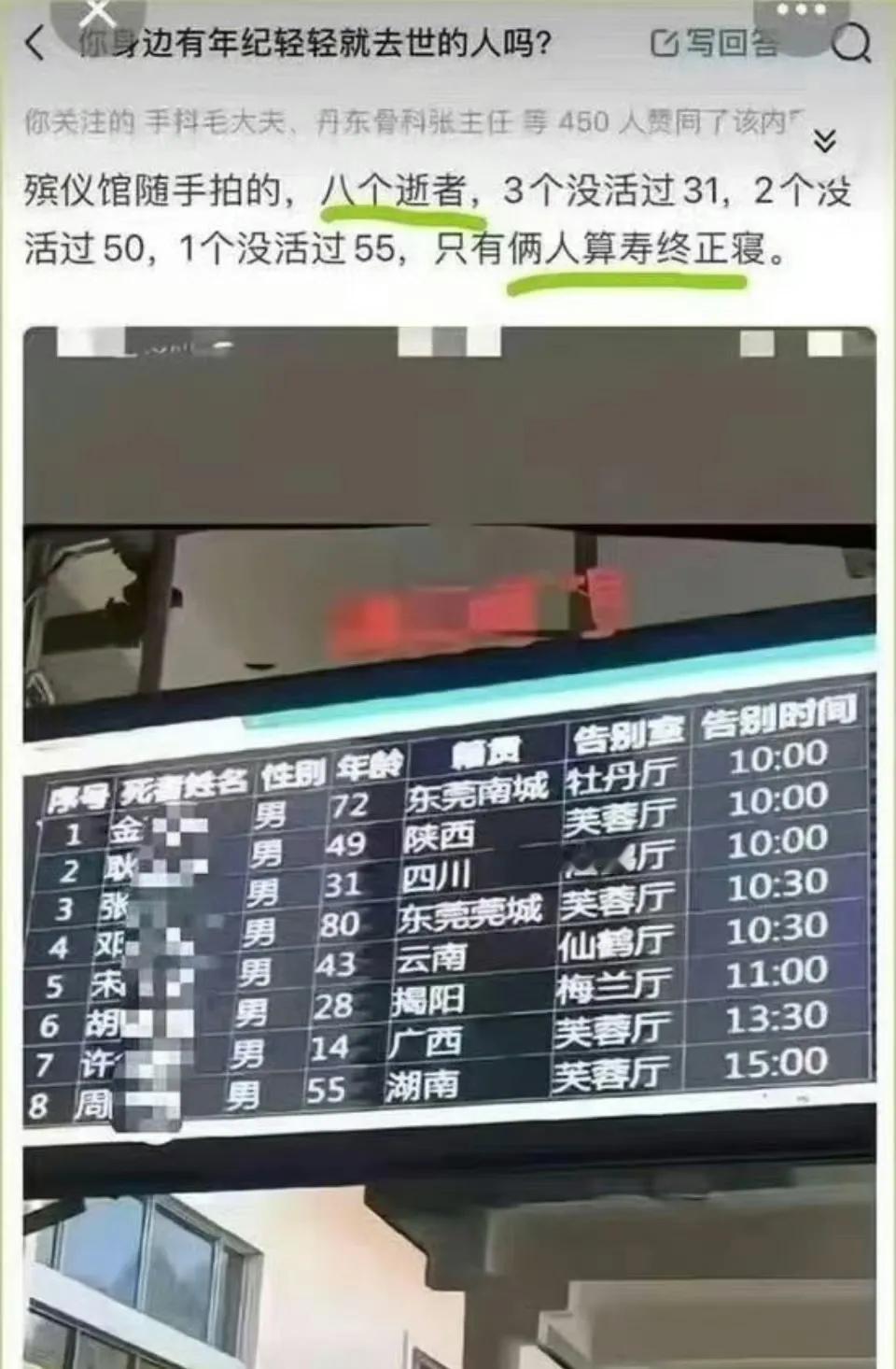 安安心心快快乐乐过好每一天。活一天就是赚一天。
