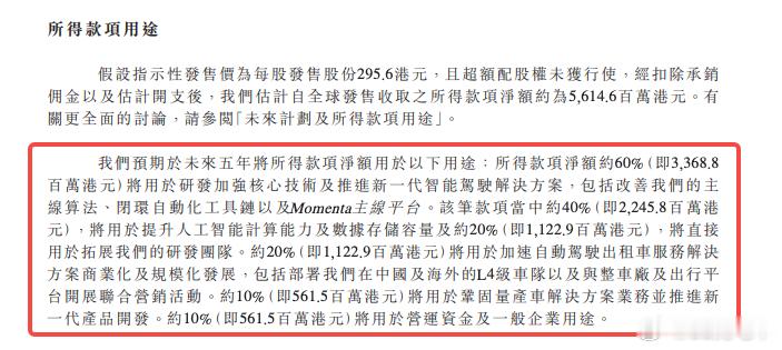 算力、存储需求的一个缩影。Momenta 港股 IPO 预计募资 58.9 亿港