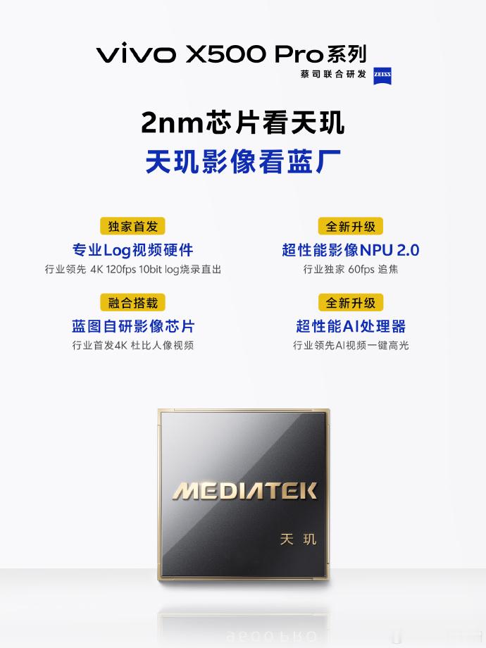 vivo X500 Pro系列将首发“蓝晶×天玑2nm旗舰芯”（第二代N2P制程