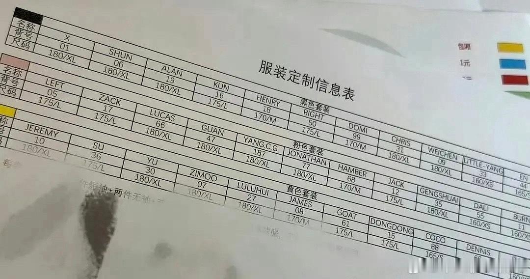 投运动会🍉我还没有消化完又出来一个运动会服装定制信息表真.假！