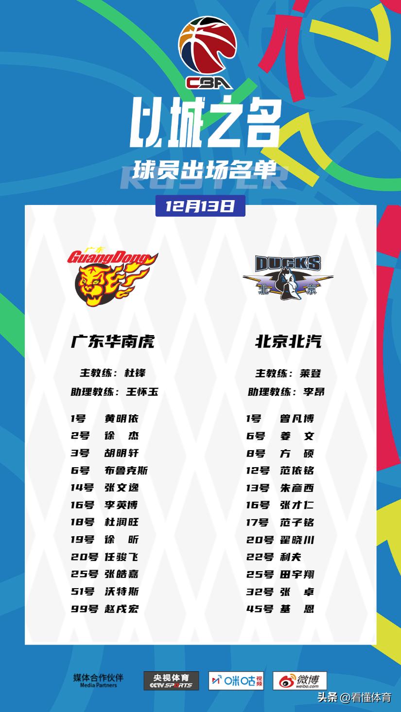 杜锋有魄力！京粤大战12人大名单出炉，徐杰伤愈复出，周琦轮休！

面对北京队这样