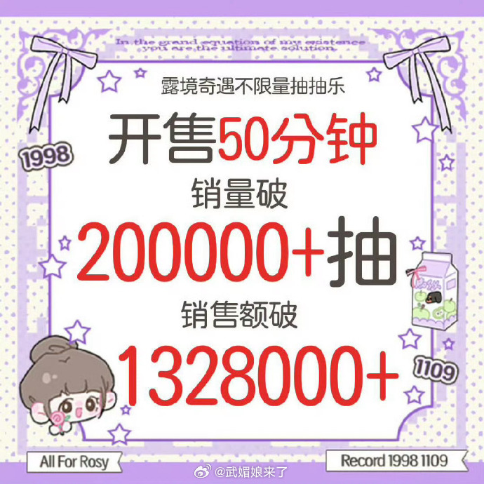 赵露思ccl开售50分钟，抽数销量突破20万抽，销售额直接冲破132.8万，可露