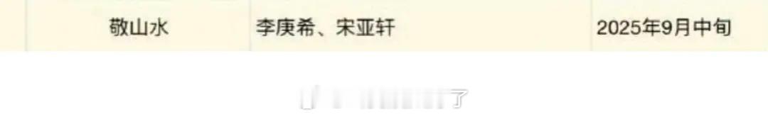 《敬山水》9月开机，主演是李庚希、宋亚轩，主演的人选是真的吗？[傻眼] ​​​
