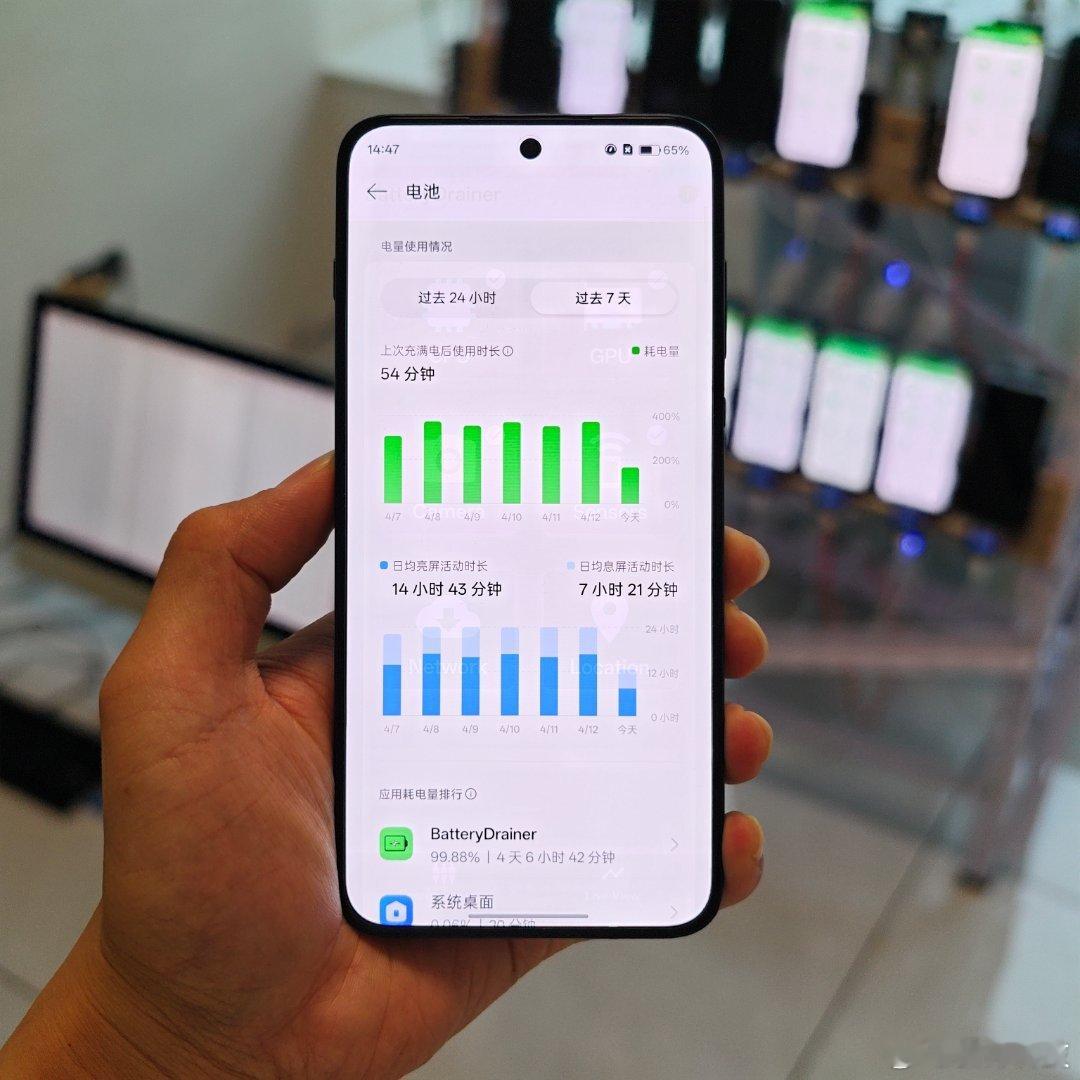 手机电池寿命横评 一加Ace6结束1000次电池循环，为第18台手机。从2025