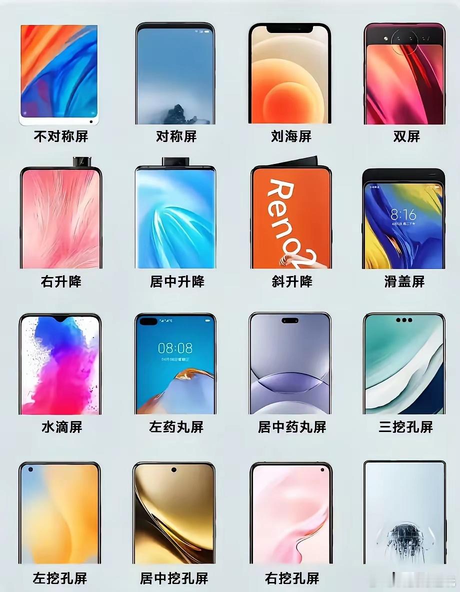 手机屏幕样式千千万，哪一款才是你的菜[思考] ​​​