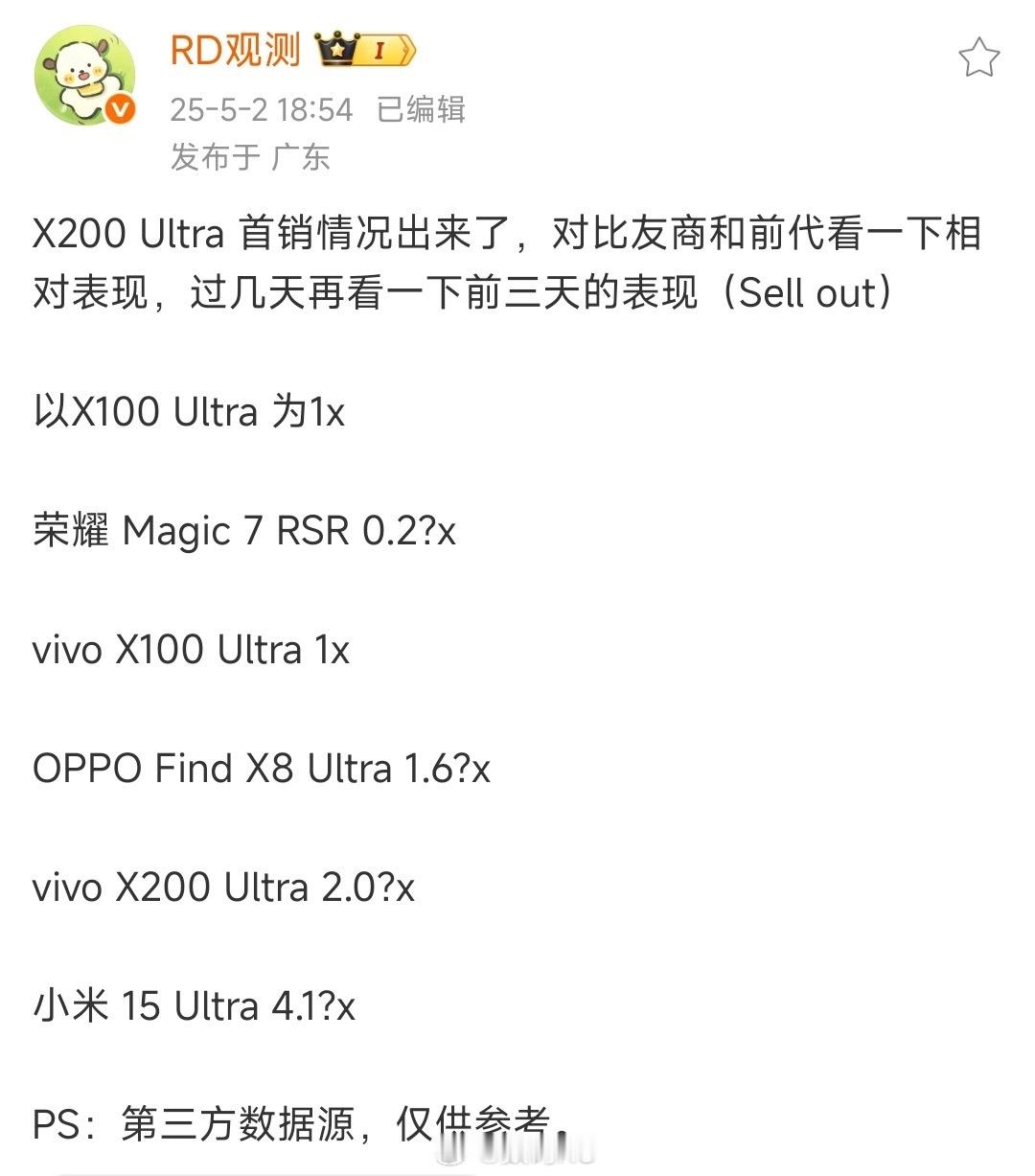 各家影像超大杯，小米15Ultra是卖的最好的，比OPPO Find X8 Ul