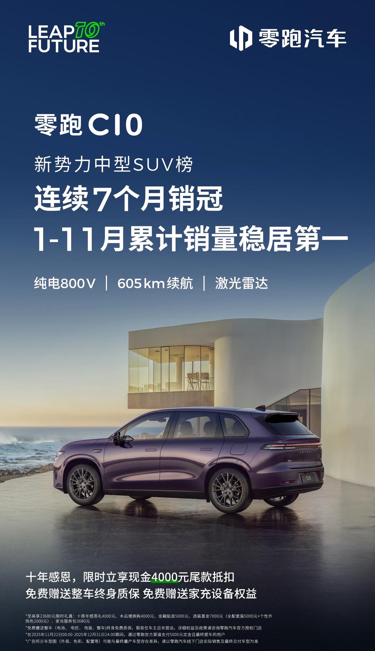 零跑C10成了新势力中型SUV里的“常胜将军”！已经连续7个月稳坐销冠宝座，1-