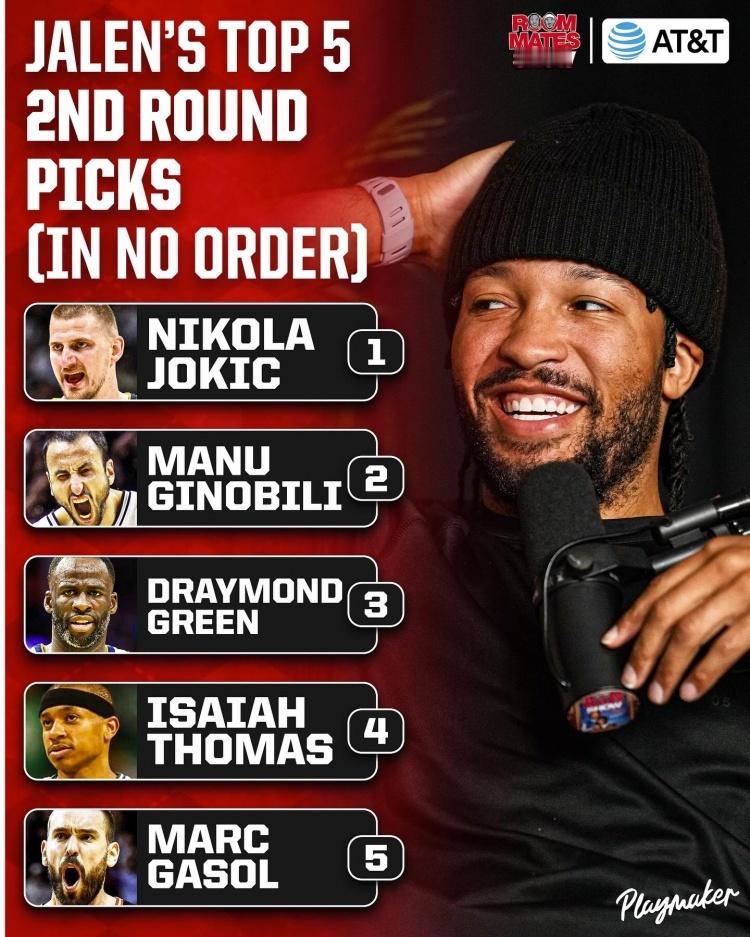 布伦森评TOP5二轮秀！约基奇&妖刀&追梦&小托马斯小加不分先后