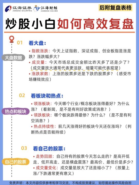 🔥炒股小白如何高效复盘❗️