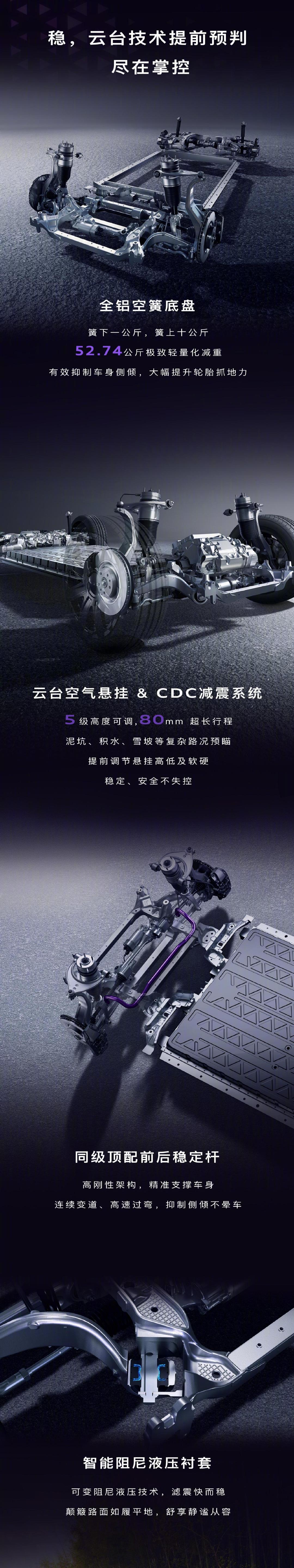 奥迪登顶亚洲山脊赛道最速SUV还没上市就先刷新纪录！奥迪E7X以1分47秒93的