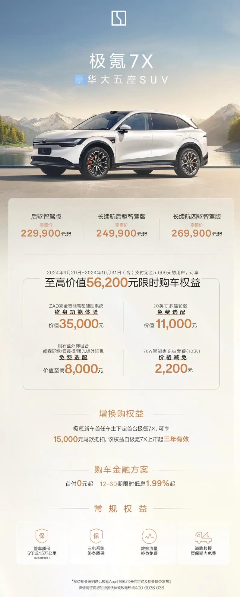 极氪7X价格来了，三个车型，售价区间22.99万-26.99万，上市就交付

付