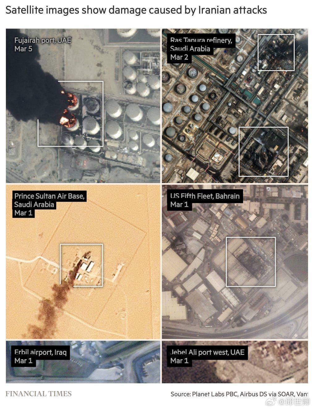 伊朗的報復性打擊令美國官員措手不及。根據《金融時報》的報道，德黑蘭向波斯灣國家發