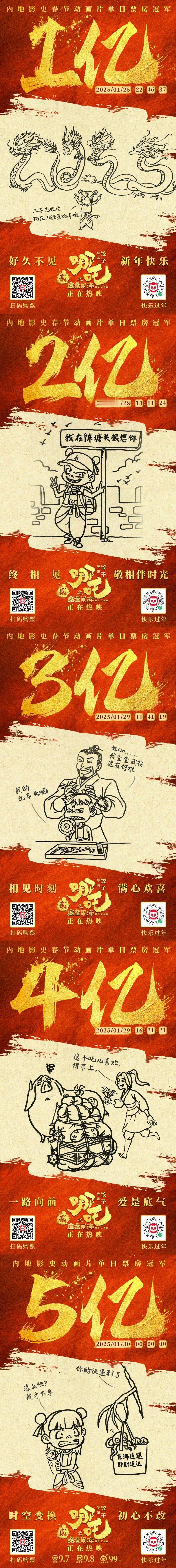 电影哪吒之魔童闹海  哪吒影史第一  蛇来运转春节档  小哪吒太牛啦！才9天就把