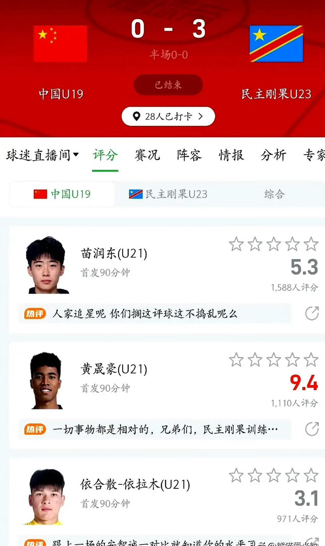 看了土伦杯上U19的表现，特别是那个号称“江苏姆巴佩”的苗润东，真是让人不知道说