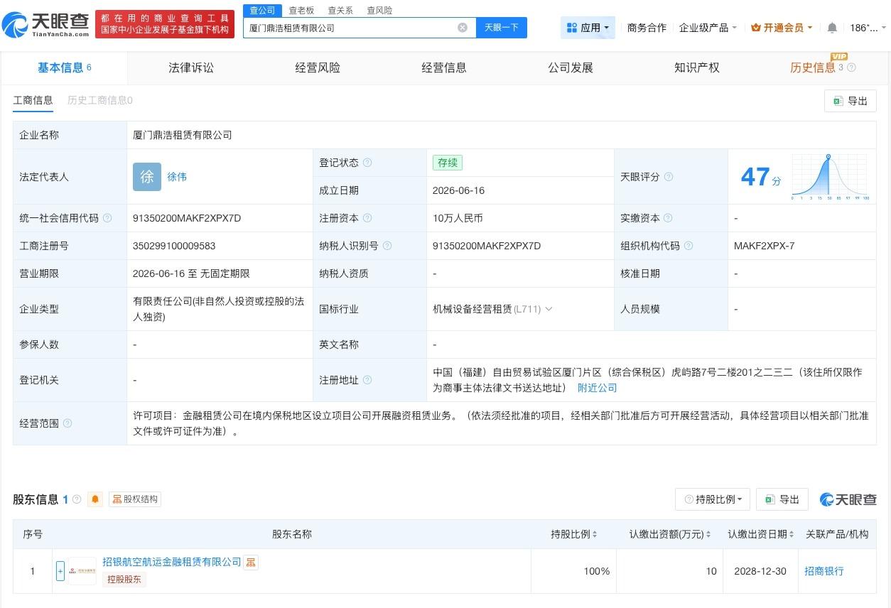 招商银行在厦门成立租赁公司
天眼查 App 显示，近日，厦门鼎浩租赁有限公司成立