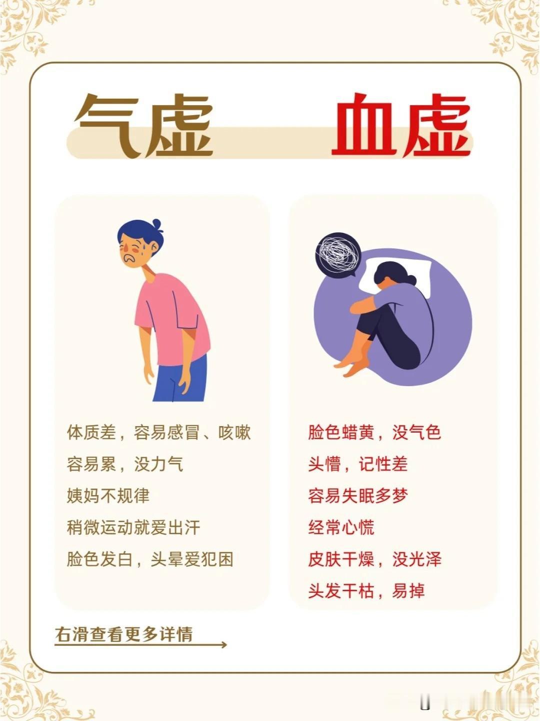 中醫：气血不足，要像小猫一样生活

人体的气血如同生命之河，滋养着身体的各个器官