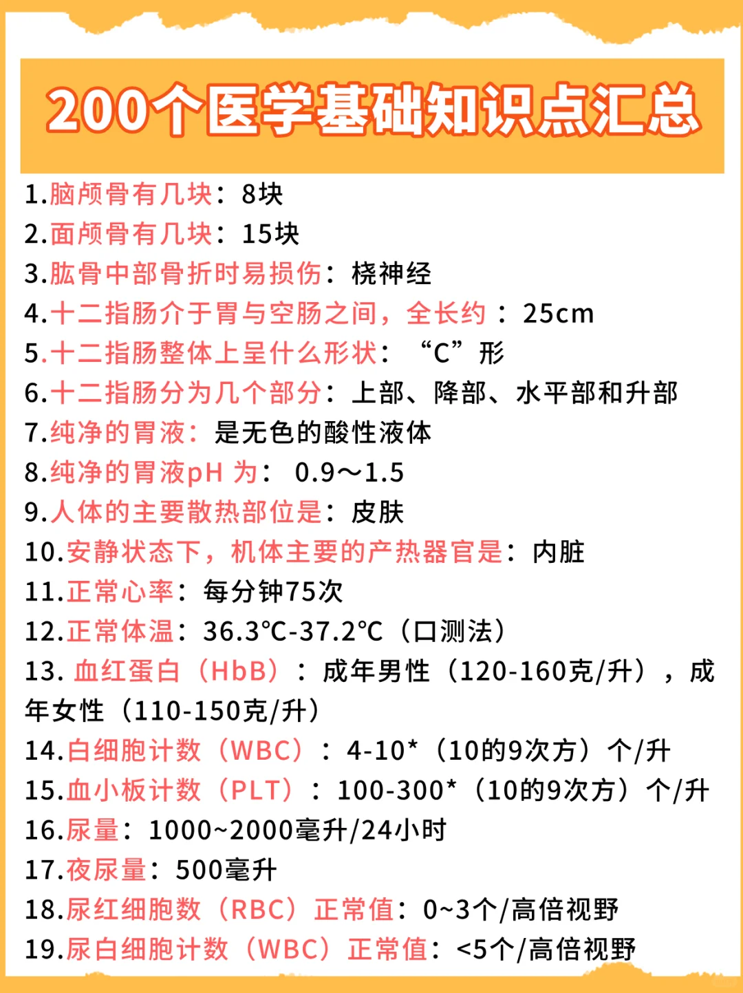 马上背！200个医学基础知识点汇总