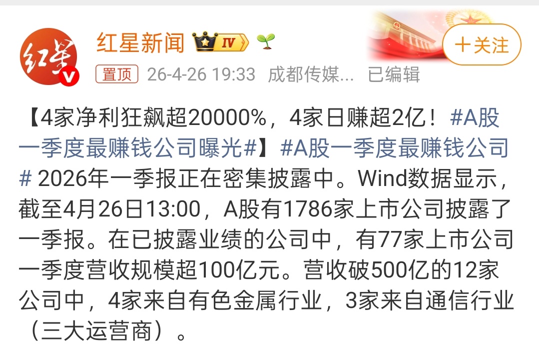 A股一季度最赚钱公司曝光大家不要上当，赚钱不等于股价涨，不要问我怎么知道的，说来