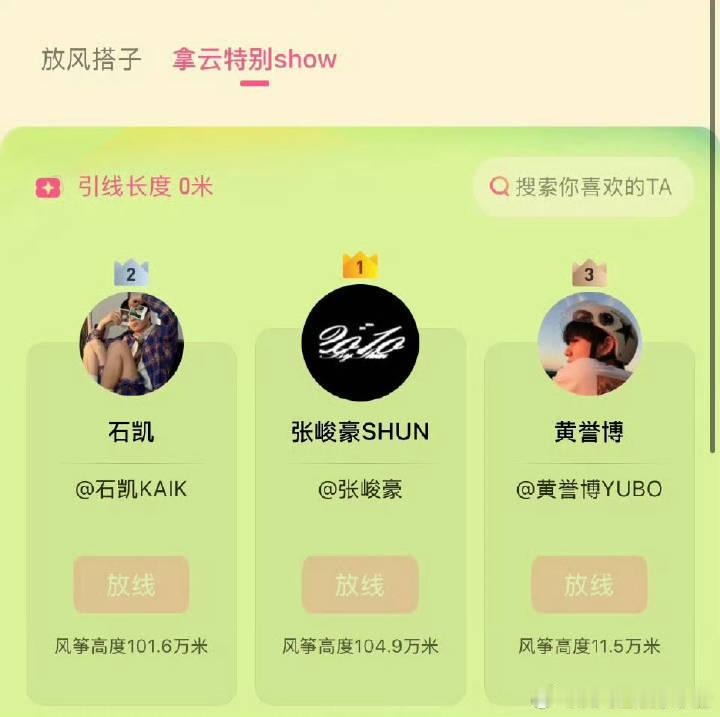张峻豪云飞跃音乐人投票榜单中获得TOP1，但官方公布的TOP1是石凯，引发热议后