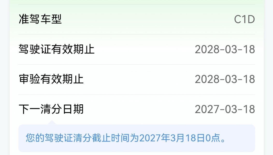 C1到手四年半了也不敢开车，增D也两年了也不敢骑摩托（也是没有）哈哈哈。天天骑着