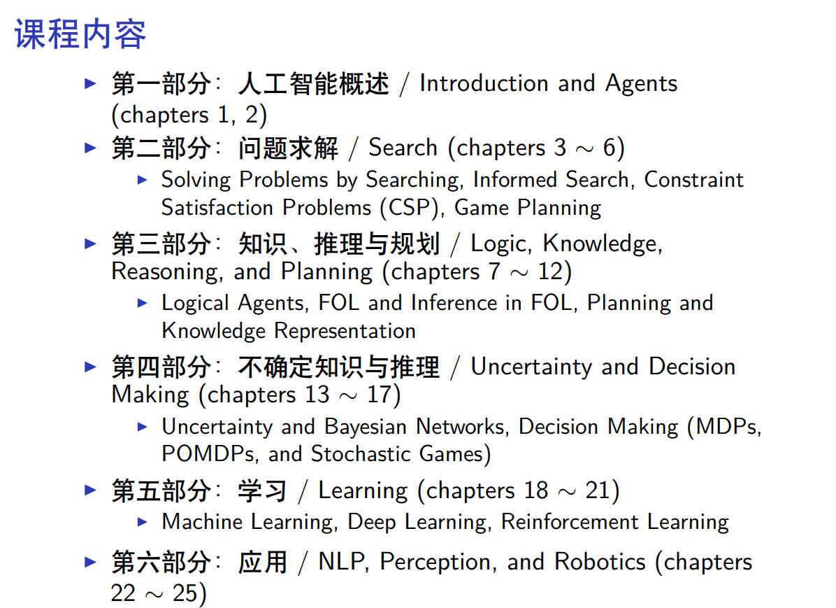 中国科学技术大学的人工智能基础课staff.ustc.edu.cn/~jianm