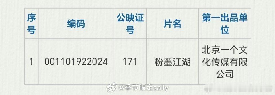 鞠婧祎新剧《粉墨江湖》下证[并不简单] ​​​