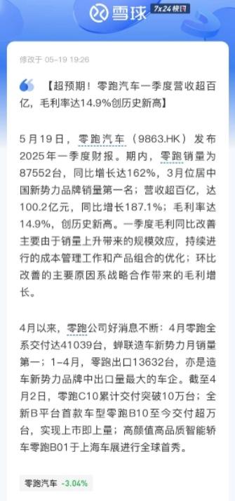 零跑汽车25年一季度财报表现超预期。
 
今天，零跑汽车公布了2025年第一季度