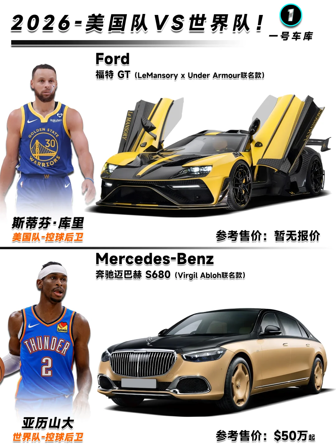 2026NBA全明星赛，美国队vs世界队！
