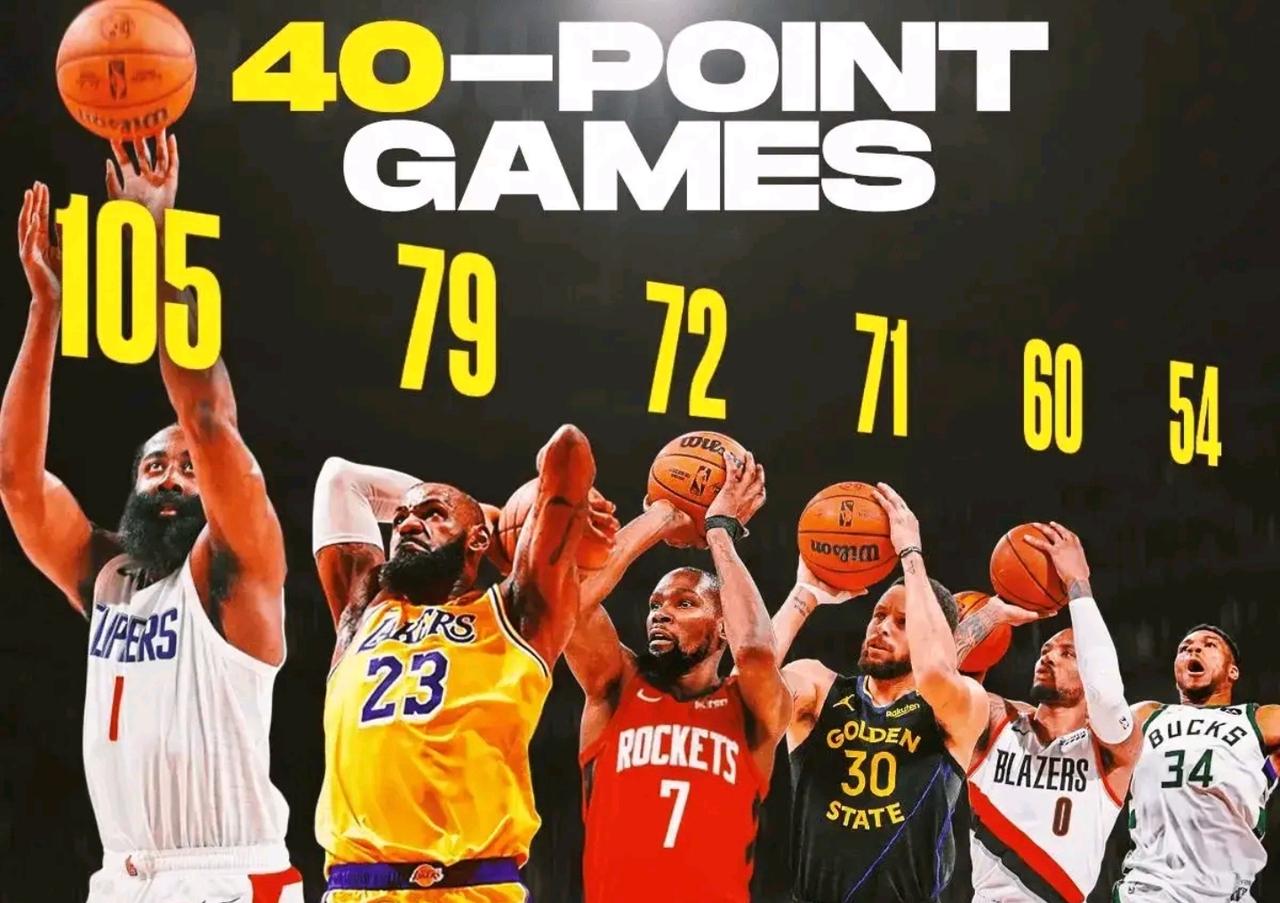 他想回骑士，骑士就一定会要他？[捂脸] 别说薪资空间已满，布朗尼这块臭肉咋整？詹