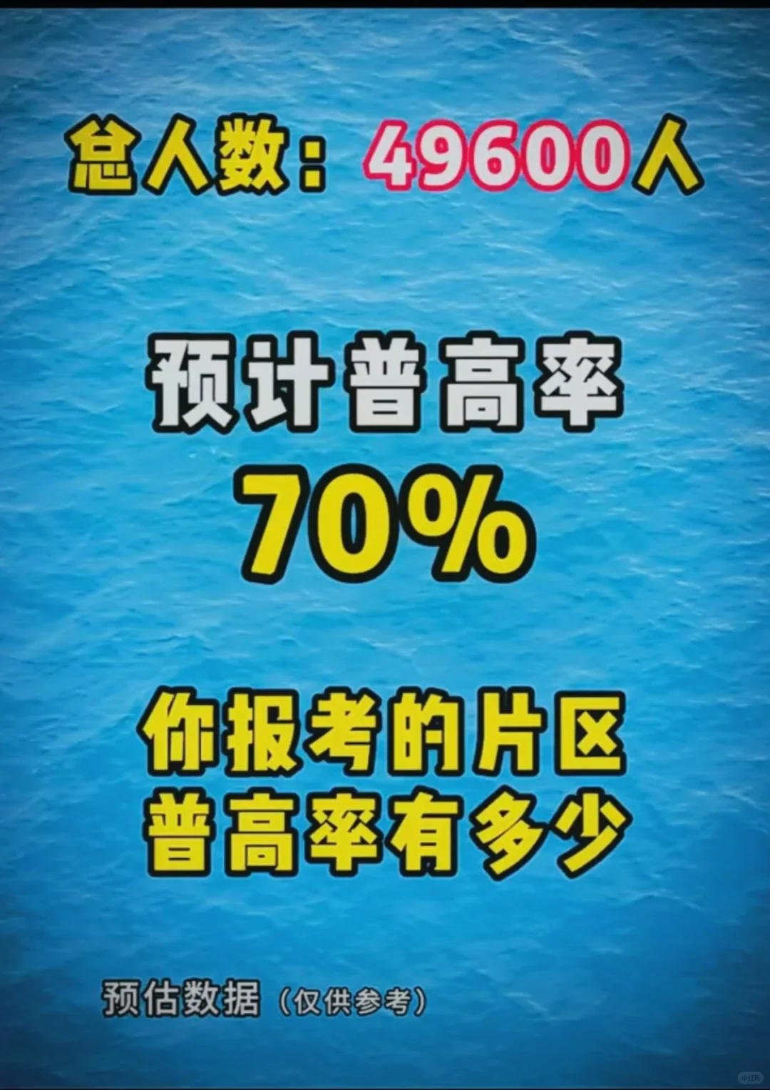 厦门中考 普高录取信息
