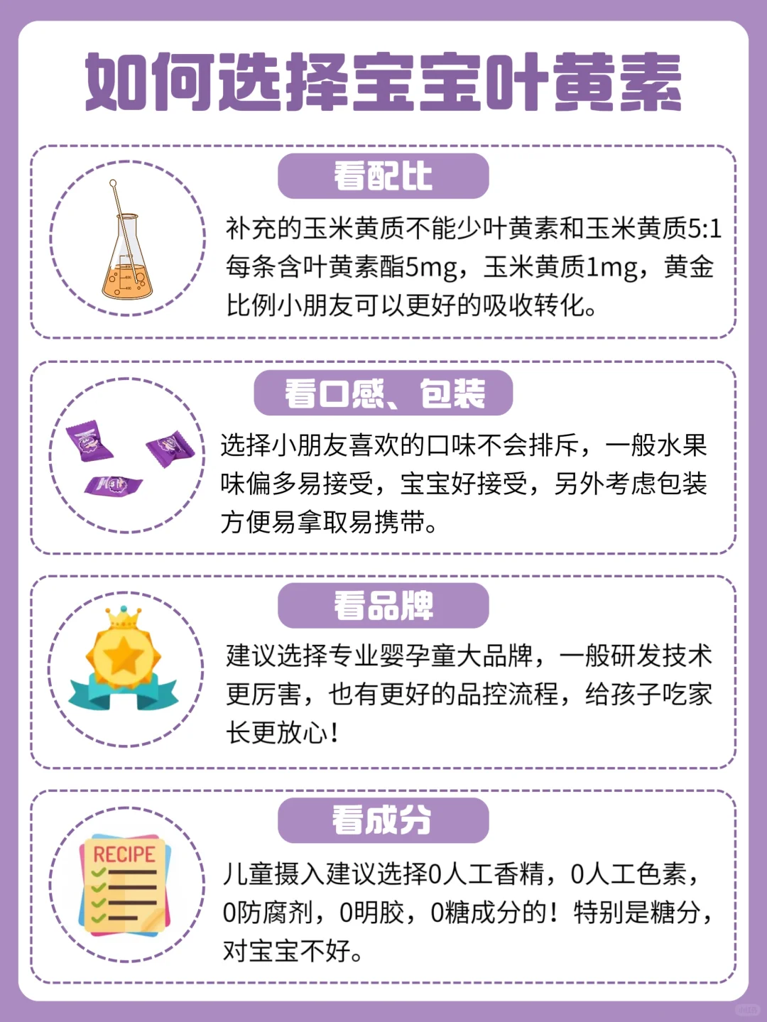 有娃的家庭进 强烈推荐这款宝宝叶黄素