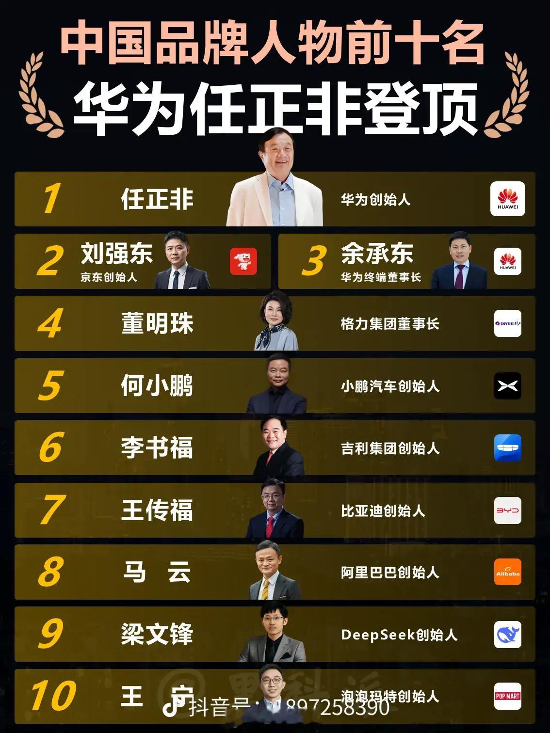 小鹏排比亚迪、吉利前面？这对么