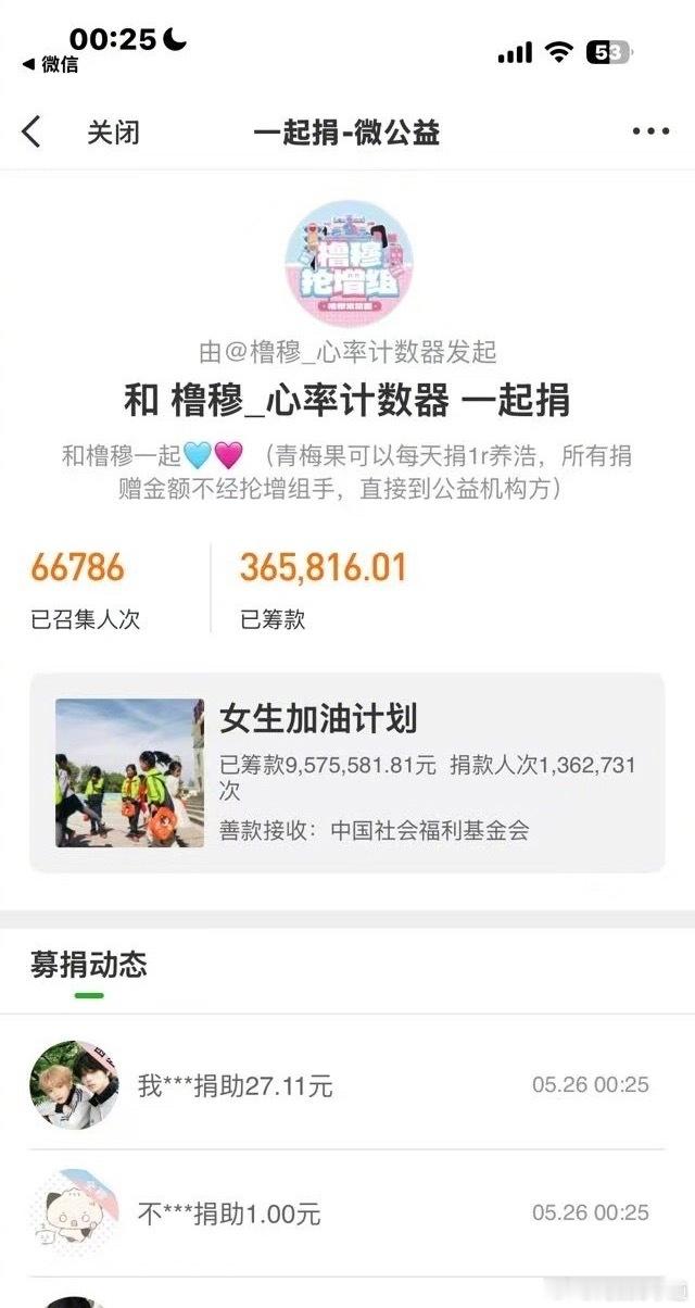 橹穆CP粉为偏远地区女童筹款超36万饭圈正能量范本：将打投、应援的组织力转向公益