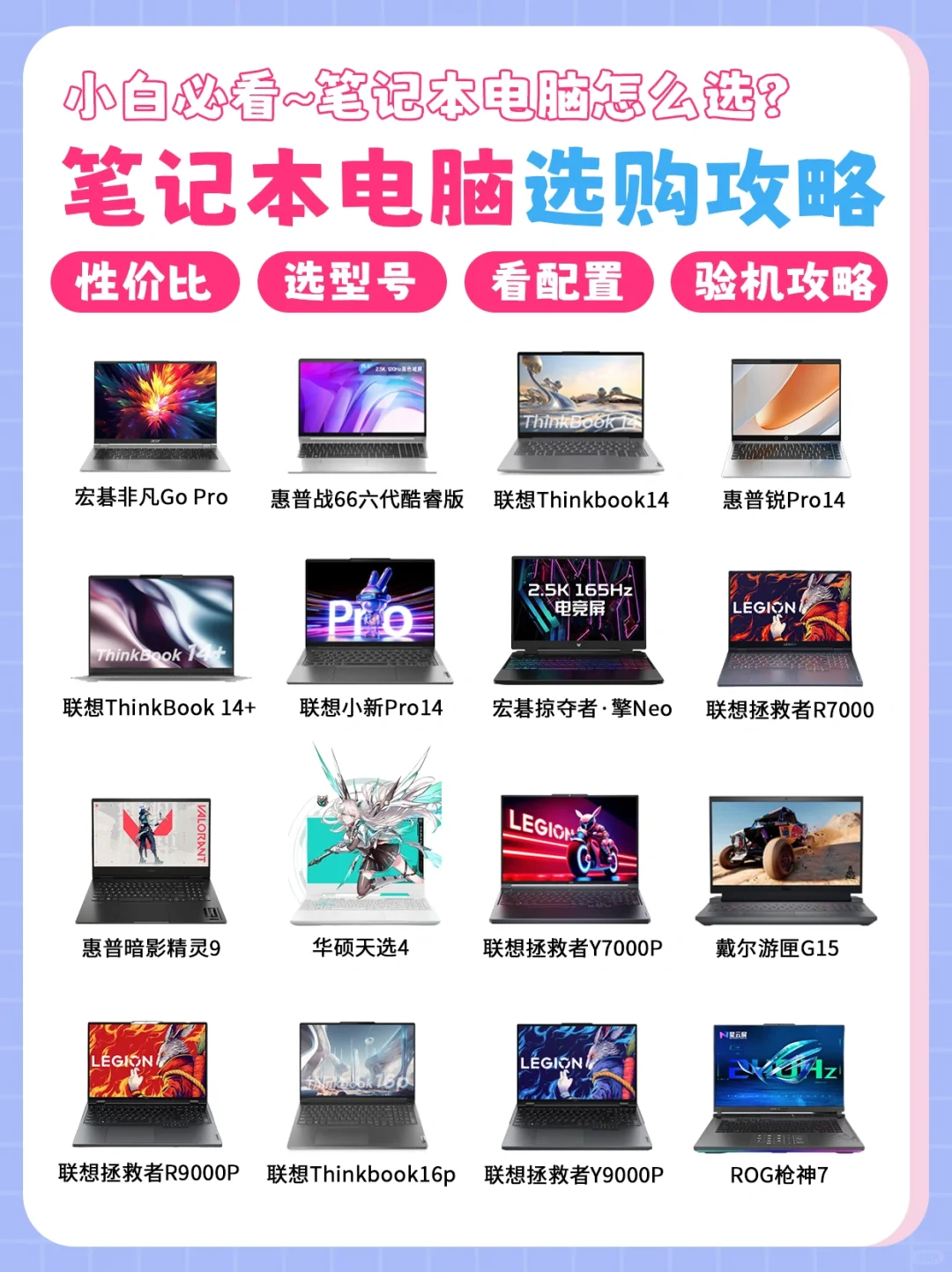 🔥笔记本电脑怎么选？看完这篇就懂了