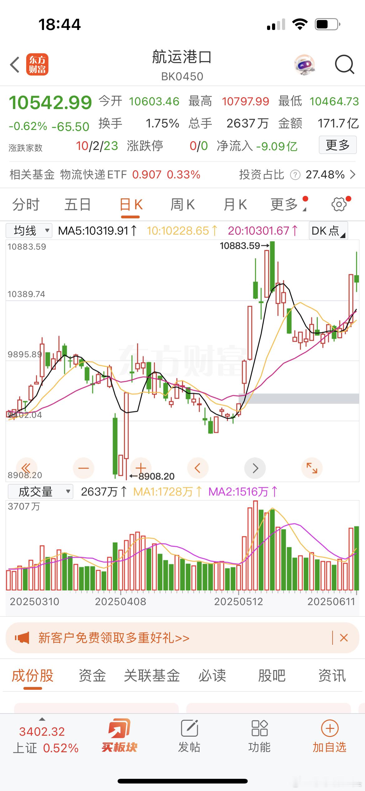 判断涨停股强弱，有四个维度1.封单大小；涨停板封单大小，这是多数人常用的判断涨停