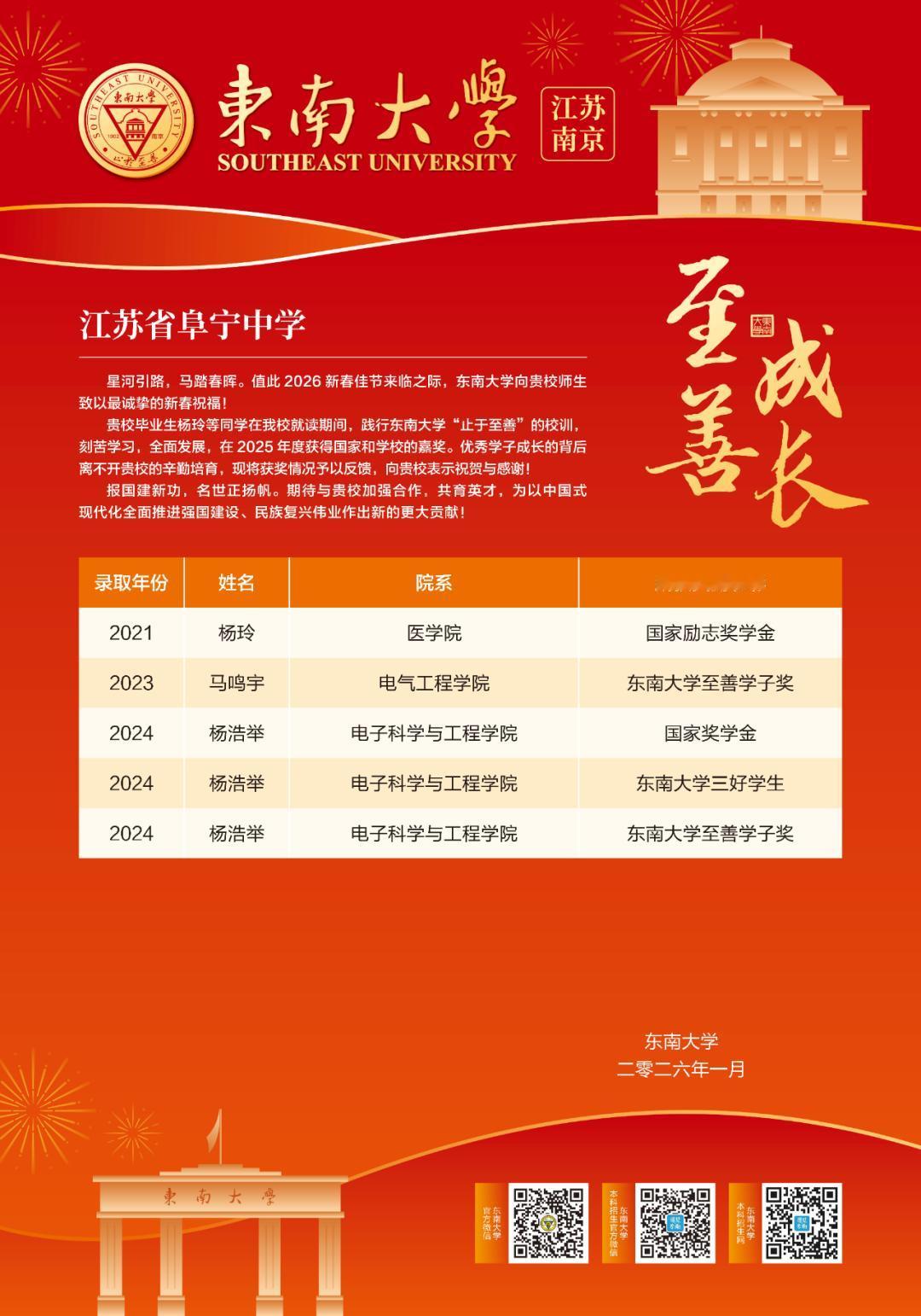 捷报频传！东南大学给阜宁中学发来喜报啦，
阜宁中学的毕业生在东大直接杀疯，杨浩举