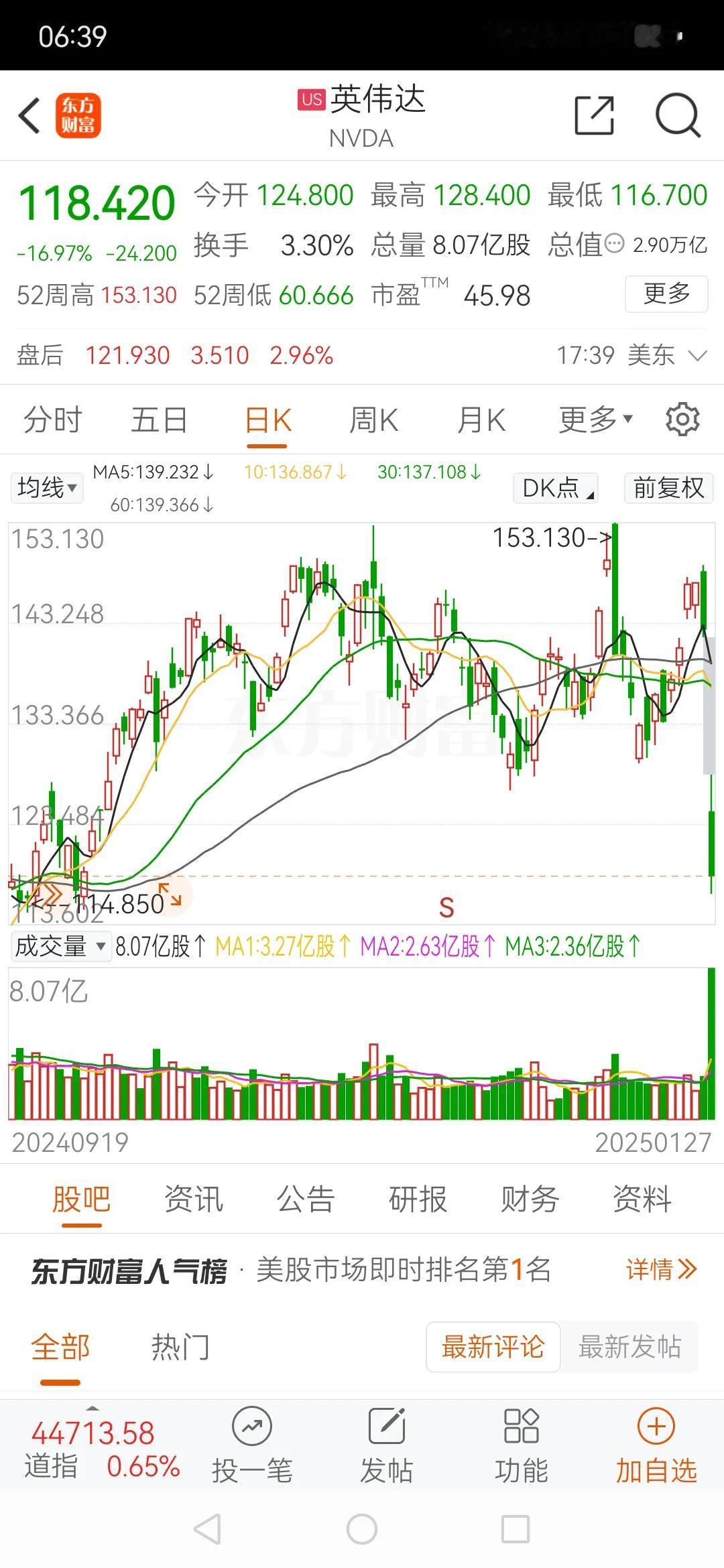 DEEPSEEK在2025年1月27日血洗纳斯达克，看看当事人的解读


根据近