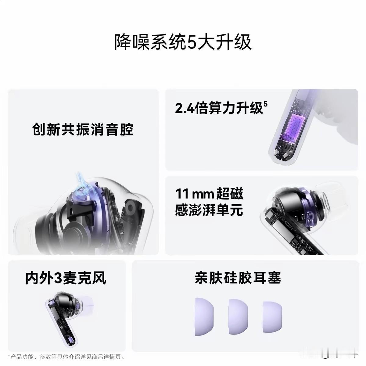 🎓 毕业换新装备｜2026年华为耳机这样买才不踩坑 😎

刚走出校门要挤地铁