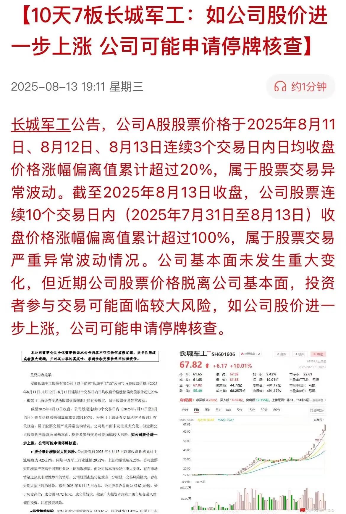 10天7板，13连阳的军工高标龙头长城军工，警告，再涨再拉就要停牌了！周三缩量快