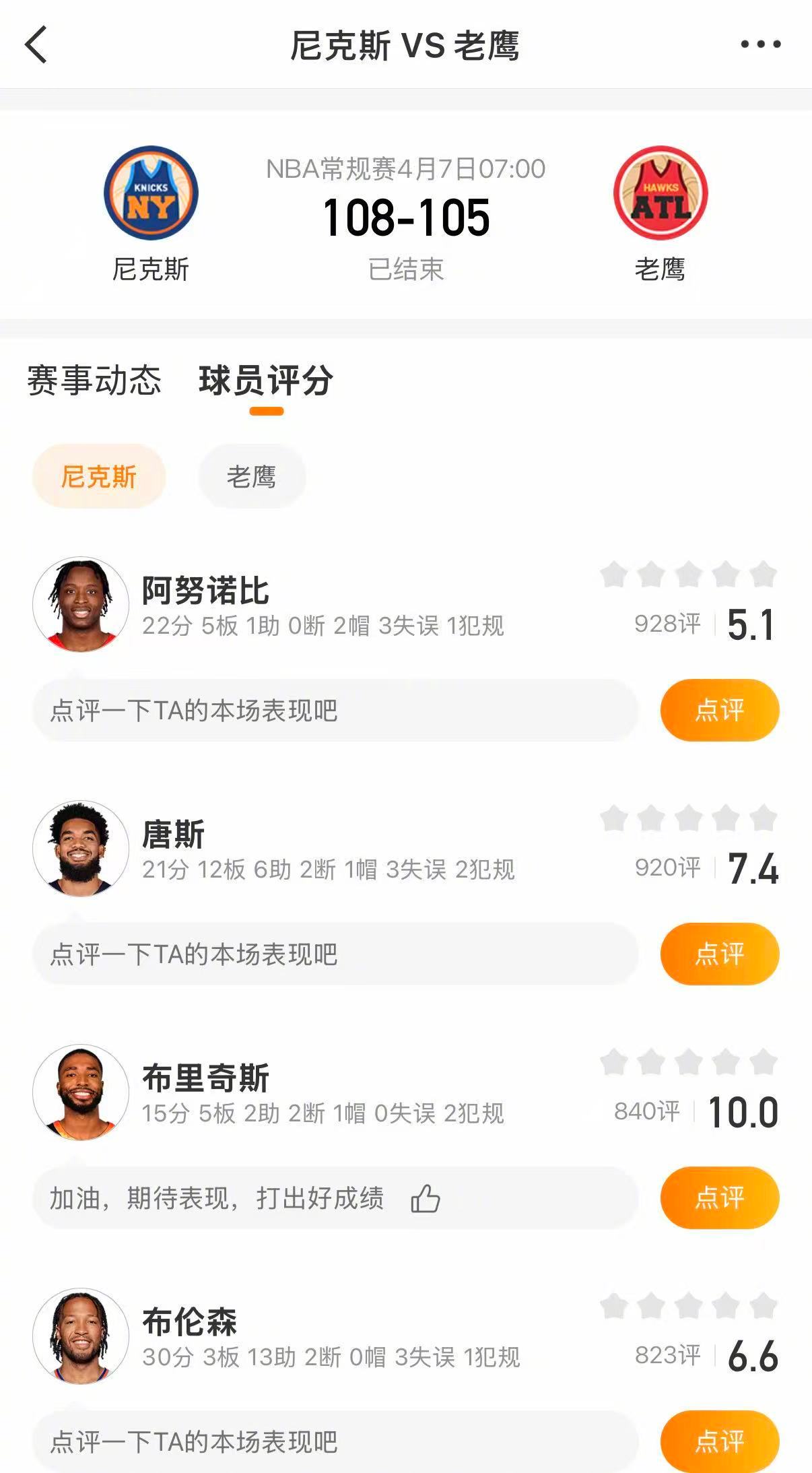 尼克斯战胜老鹰 尼克斯108-105险胜老鹰。布伦森30分13助攻，阿奴诺比22