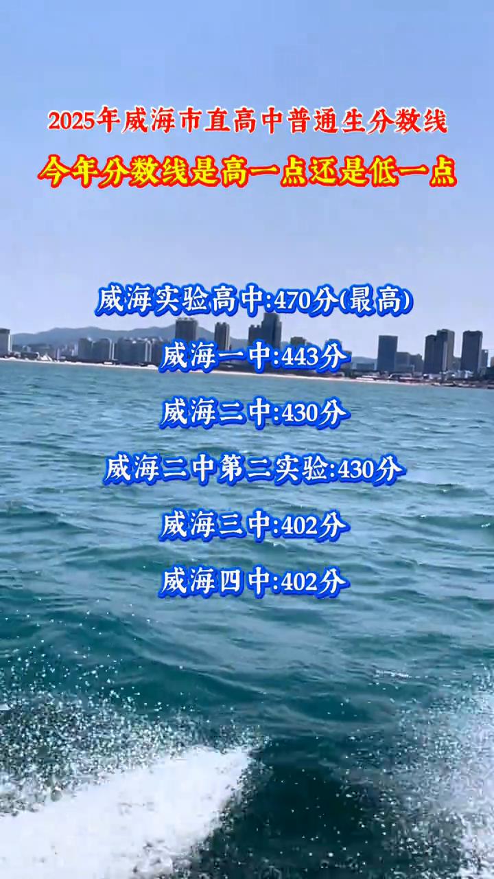 2025年威海市直高中普通生分数线，今年分数线是高一点还是低一点？
威海实验高中