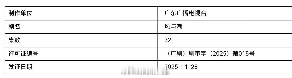 恭喜风与潮过审下证，期待任嘉伦。 