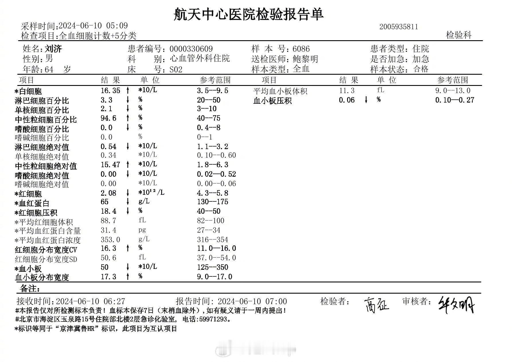 [话筒][话筒]恳求北京的朋友转发救命 亲戚在北京手术，术后感染，医院血库告急。