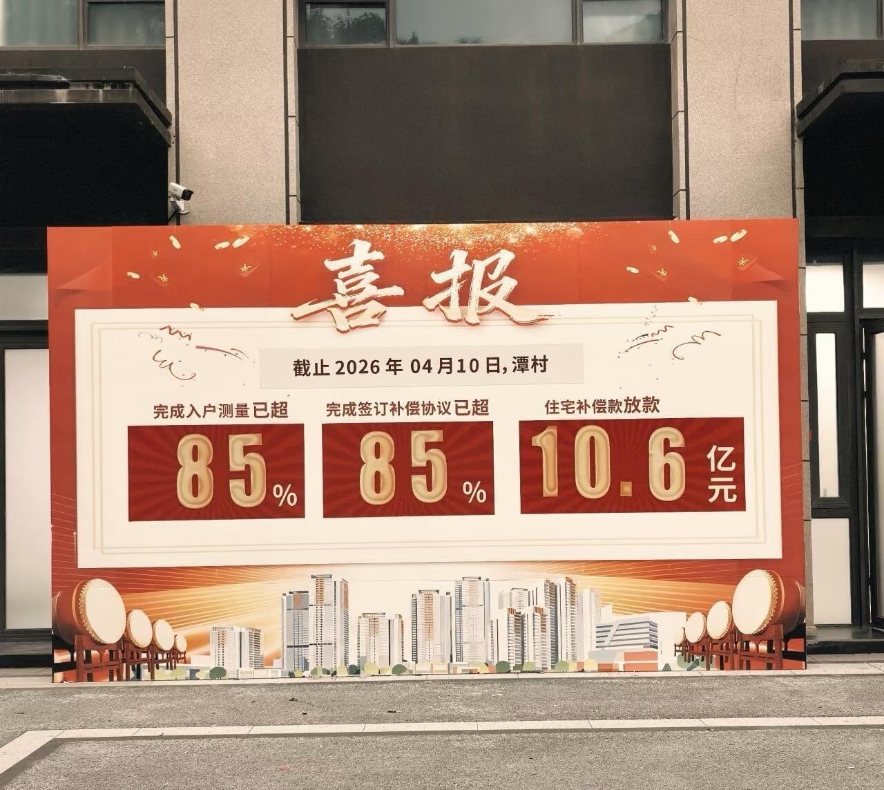 广州8号线石潭村拆迁签约率有8成？还有说潭村快9成了，这数据真不真呀？目前没看到