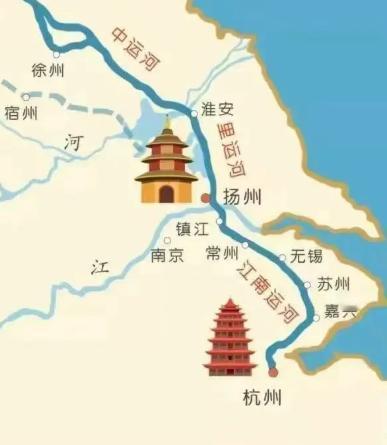 淮扬与苏杭并称运河上四大名城，相当于如今北上广深的存在。从历史角度看，在大运河鼎