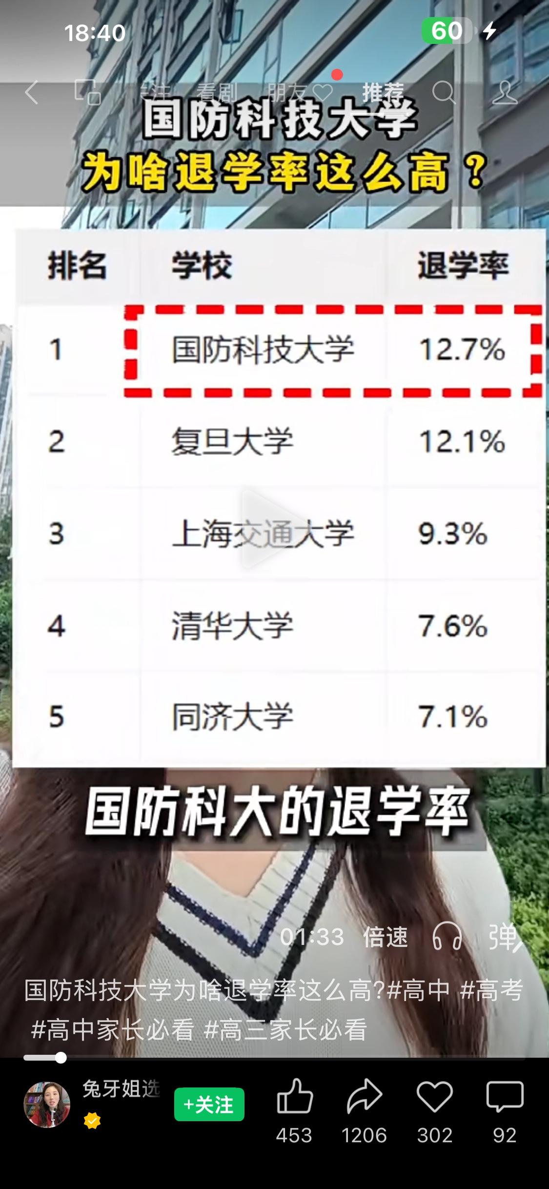 很多是自己吃不了苦，想象很美好，现实很残酷，只看到了屏幕上的英姿飒爽，不知道背后