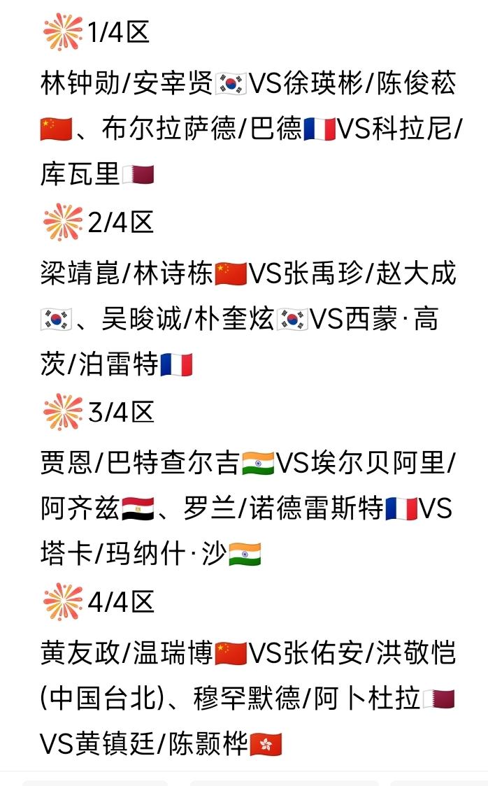 不敢睁开眼[皱眉][皱眉]，
晋级男双正赛的组合落位了，2026WTT多哈冠军赛