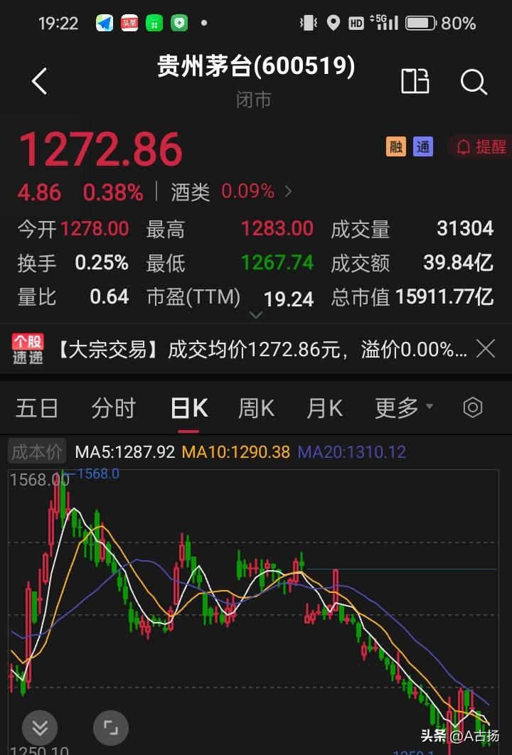 没有那么复杂，有口号出来的时候，你就应该知道已经到头了！

比如，07年的眉飞色